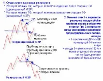 форекс форекс