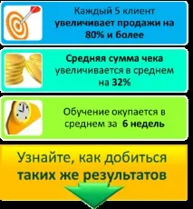 Тренінги для керівників, ЗБІЛЬШЕННЯ ПРОДАЖІВ Техніка та Психологія збільшення