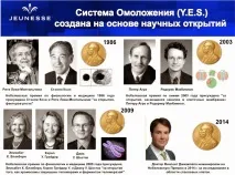 ютором