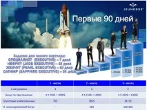 ютором