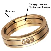 Способи таврування ювелірних виробів ювелірних