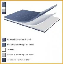 приложение
