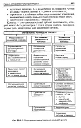 Суб’єкт - діяльність - Велика Енциклопедія Нафти та Газа, стаття, сторінка 1 велика