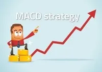 стратегия MACD стратегия