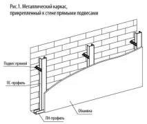 стелажен монтаж