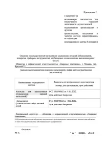 изделия изделия