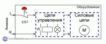 Схеми контрольних ланцюгів у промисловому устаткуванні - блог устаткуванні