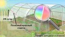 своїми