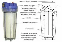 працює
