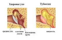 какво какво
