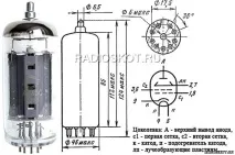 ТРАНСФОРМАТОР ТЕСЛА трансформатор
