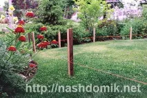 тротоарни плочи