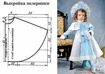 Вчимося створювати костюм Снігуроньки своїми руками для дівчинки з описом та фото своїми