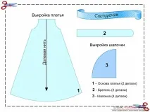 Вчимося створювати костюм Снігуроньки своїми руками для дівчинки з описом та фото вчимося