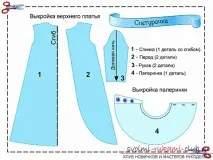Вчимося створювати костюм Снігуроньки своїми руками для дівчинки з описом та фото створювати
