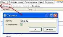 проста
