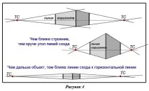 урок