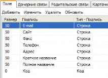 клієнтів