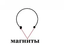 след това отвор