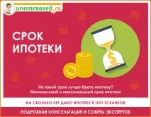 Умови іпотеки у 2019 році на яких умовах дають іпотеку у банках році