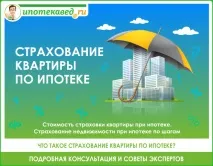 Умови іпотеки у 2019 році на яких умовах дають іпотеку у банках умови