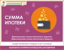Умови іпотеки у 2019 році на яких умовах дають іпотеку у банках році
