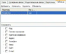 клієнтів