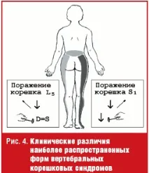 произход кръста