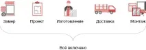 40х40 стъпка
