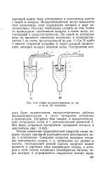 въздушен великата