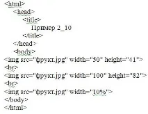 Завдання розмірів зображення html-документа html-документа