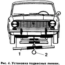 Виміри кузова виміри