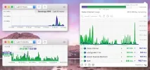4 різноманітних утиліти для спостереження за мережевим трафіком у OS X мережевим