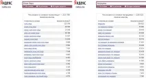 модели интернет