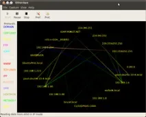 5 інструментів для моніторингу мережі в Linux трафіку