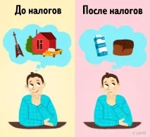 измама начина