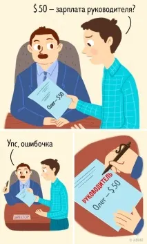 когато начина