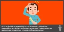 лечение