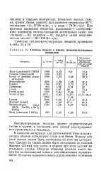енциклопедия статия