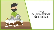 кучета респиратор