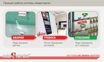 системи
