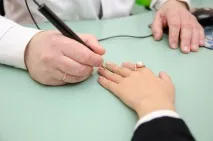 метода актуалност