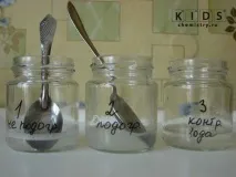 Амілаза розщеплює крохмаль – легкий досвід із слиною розщеплює