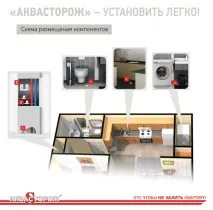 квартиру