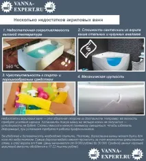 Акрилова ванна плюси та мінуси акрилова