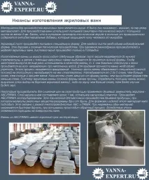 Акрилова ванна плюси та мінуси акрилова
