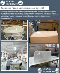 Акрилова ванна плюси та мінуси акрилова