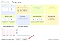 Як програмно створити процес за шаблоном документа