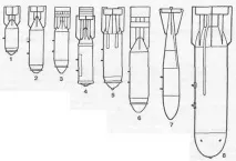 взривни FAB-100 FAB-250
