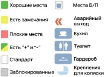 boeing кабината